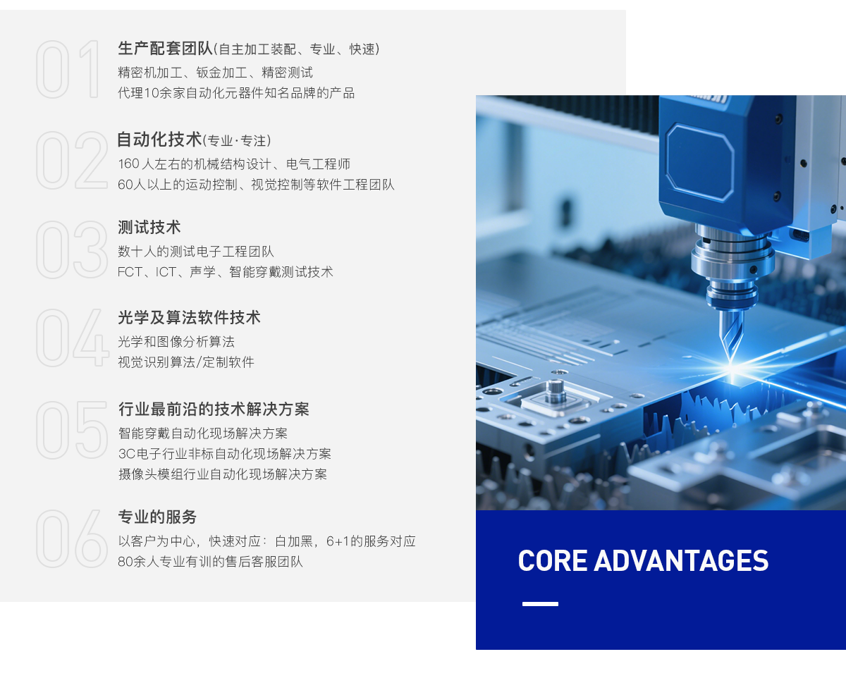关于SG·亚洲胜游_03-1.png